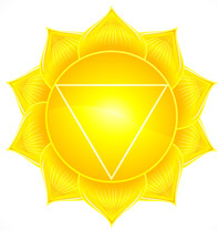 Solarplexus Chakra